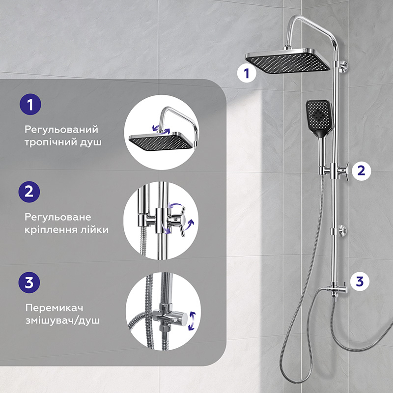 Душевая система Britc XY-1225 характеристики - фотография 7