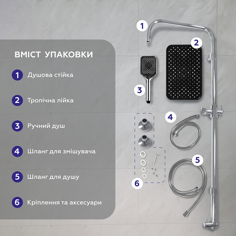 Душевая система Britc XY-1225 инструкция - изображение 6