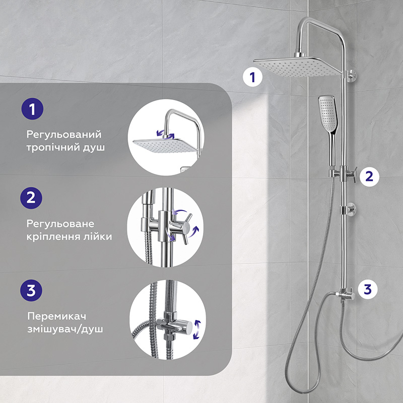 Душевая система Britc XY-1223 обзор - фото 8
