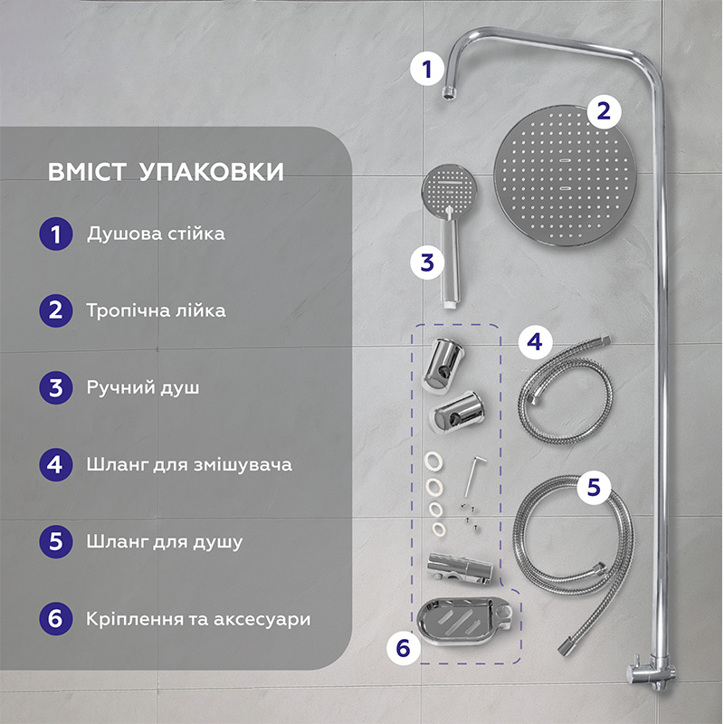 Душевая система Britc 800713 обзор - фото 8