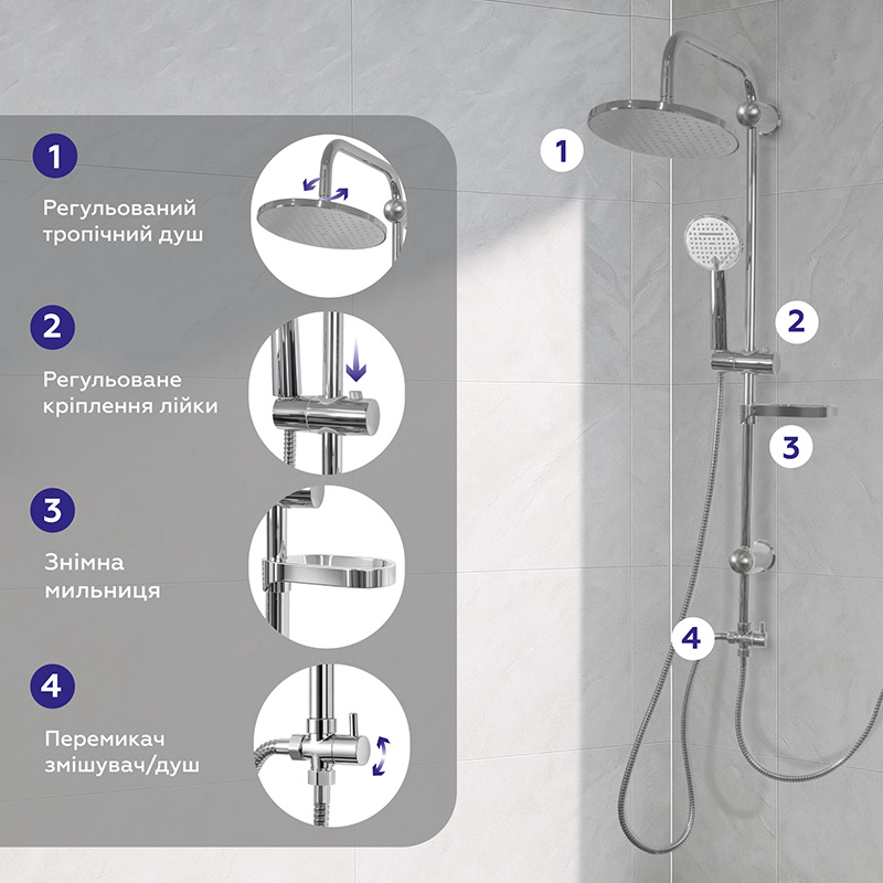 Душевая система Britc 800713 характеристики - фотография 7