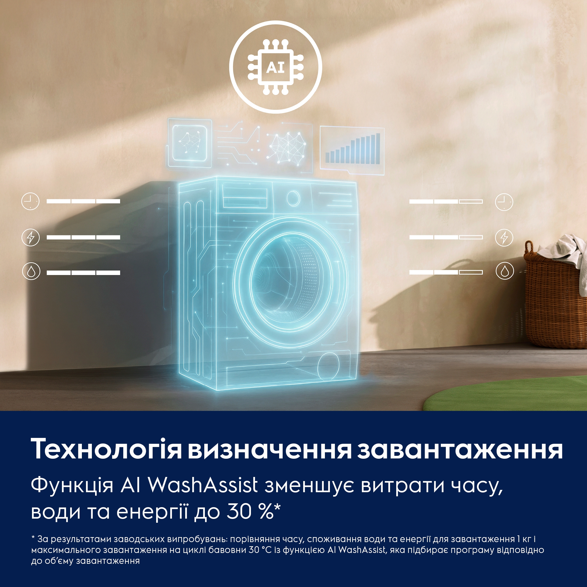 Electrolux EW6F9482U в магазині - фото 17