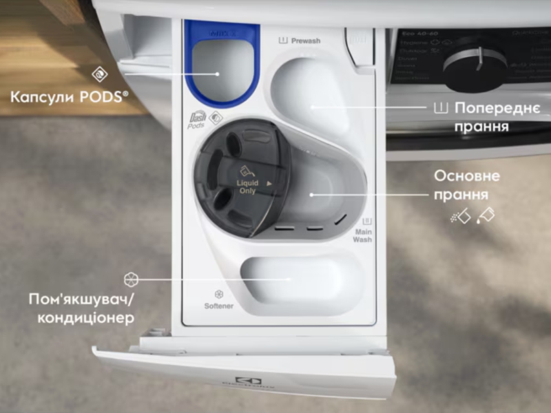 Стиральная машина Electrolux EW7FG4492UDU характеристики - фотография 7