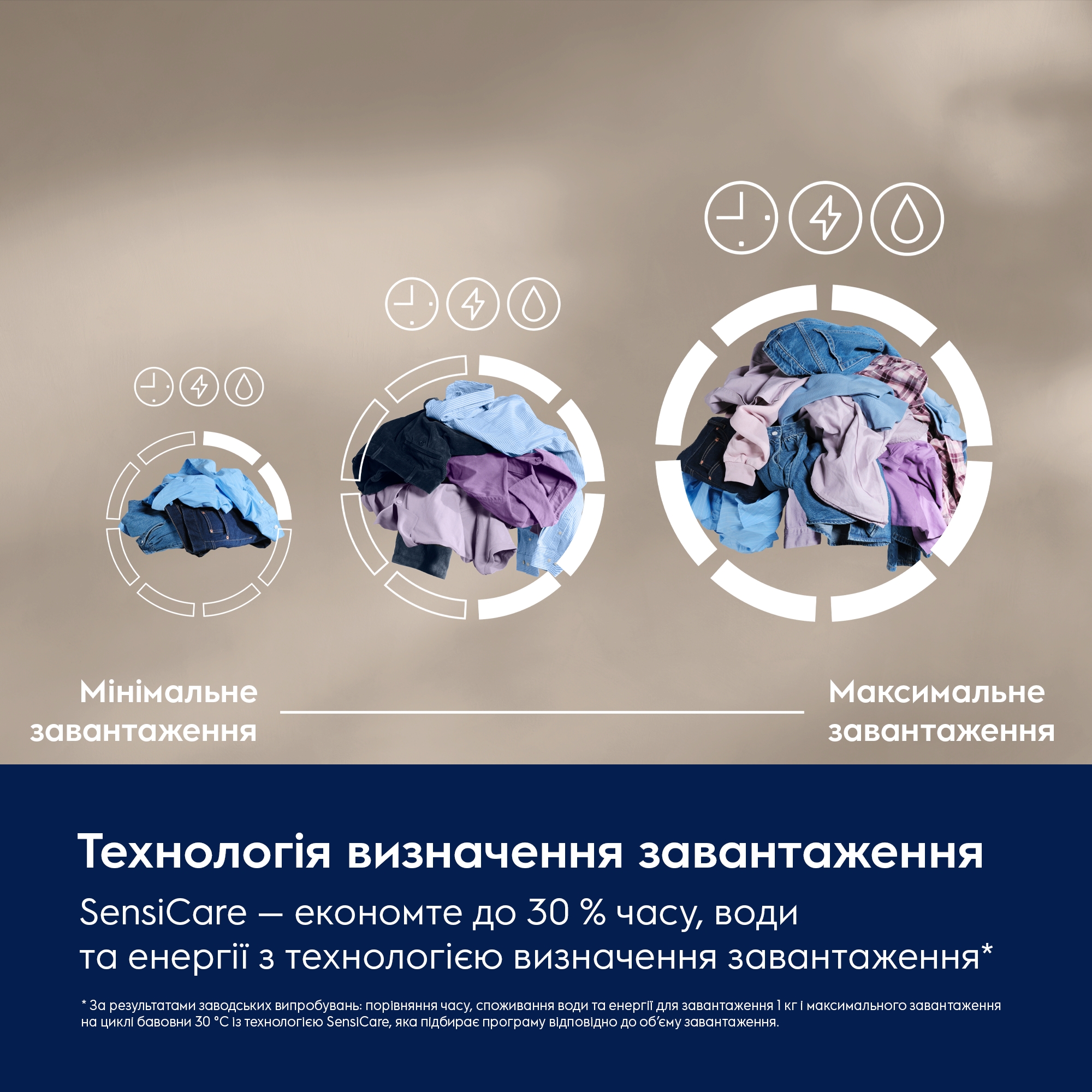 товар Electrolux EW7F3684UU - фото 13