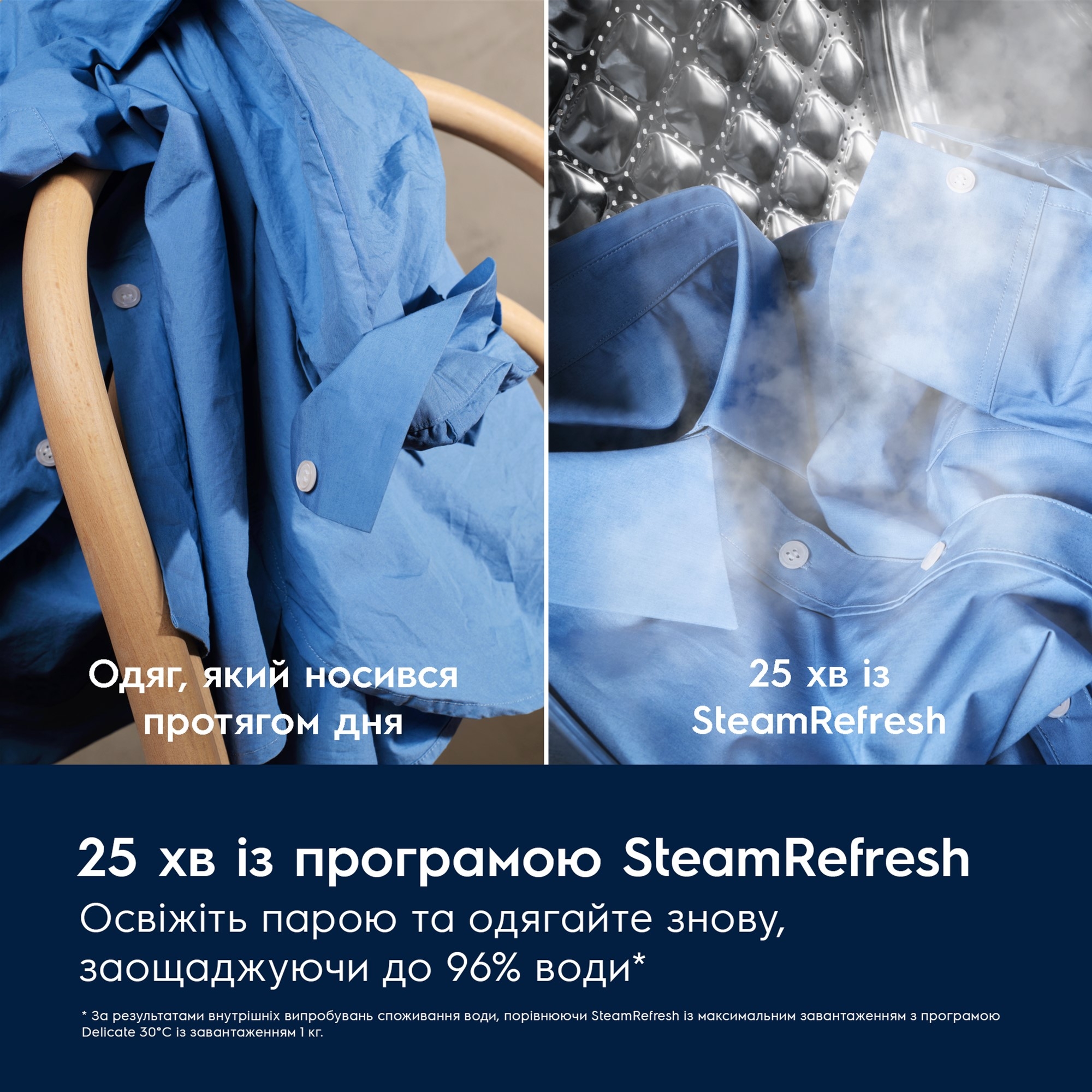 продаём Electrolux EW7F3684UU в Украине - фото 4