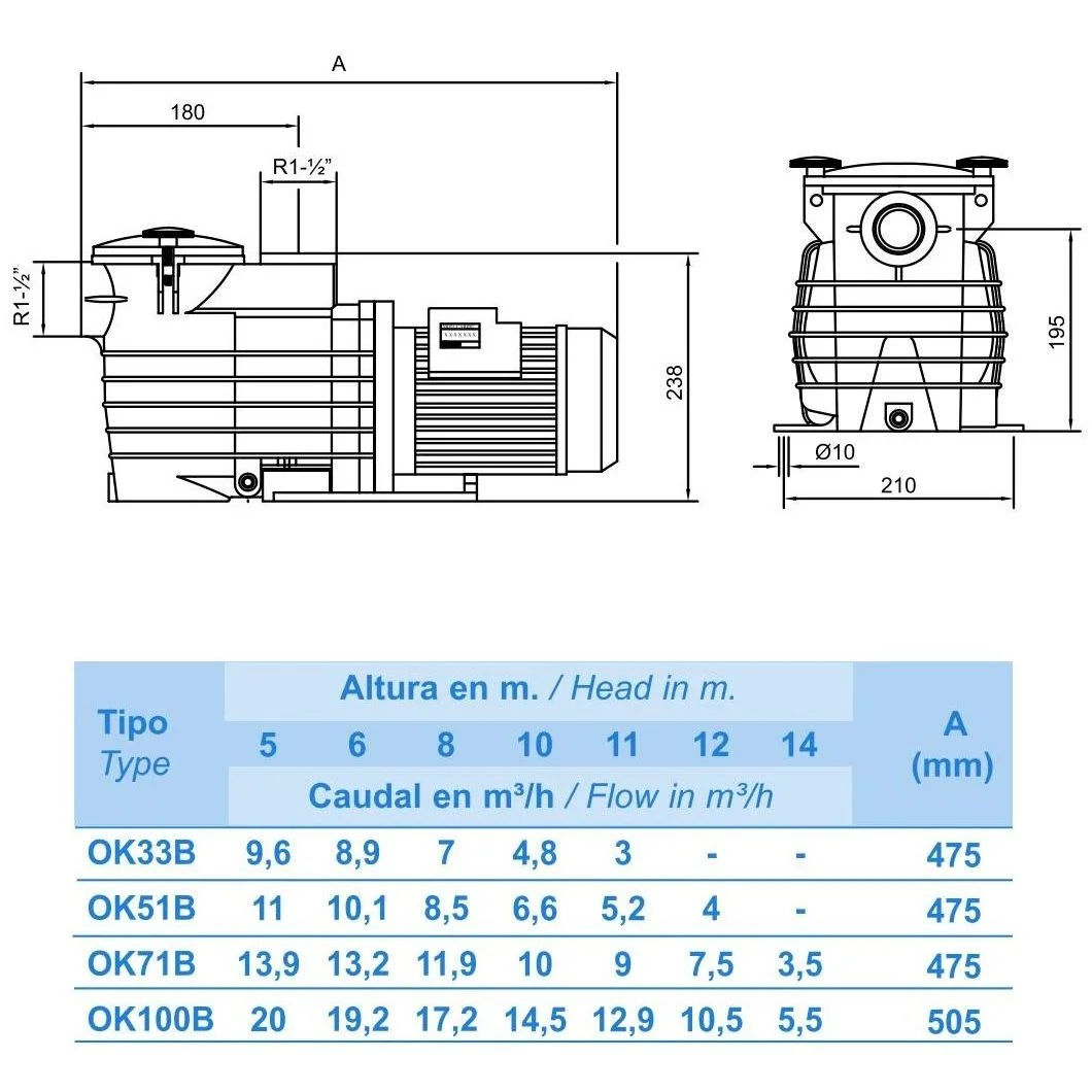 Kripsol Ondina OK 33 IE2 (220 В, 7 м3/ч, 0.33 HP) Габаритные размеры