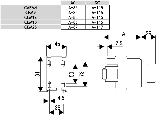 ETI CEM12.10-230V-50/60Hz (4643123) Габаритные размеры