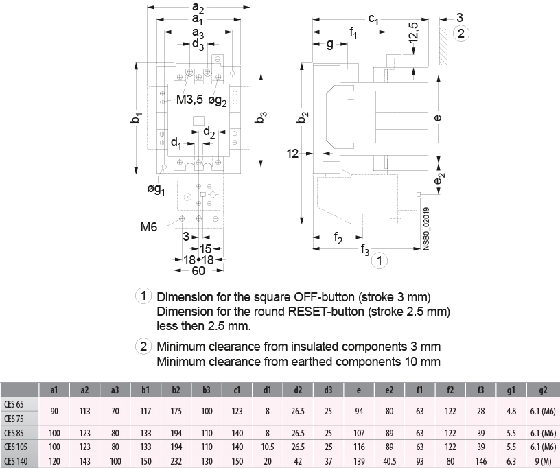 ETI CES 75.22-230V-50/60Hz (4646563) Габаритные размеры