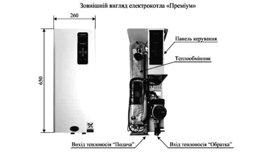Tenko Премиум 7,5 230/400 Габаритные размеры