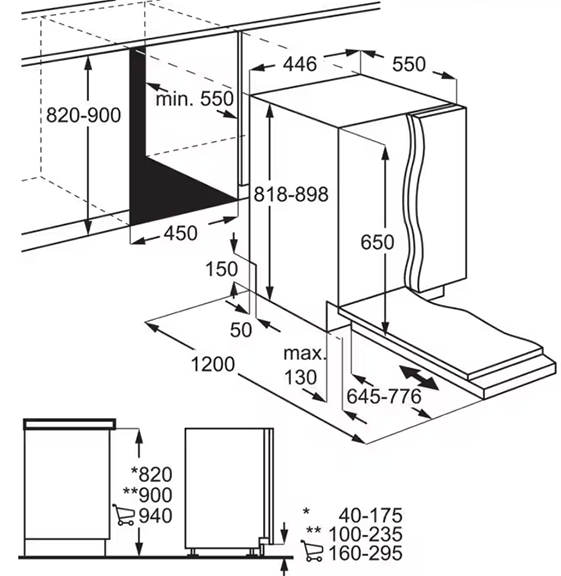 AEG FSE73527P Габаритные размеры