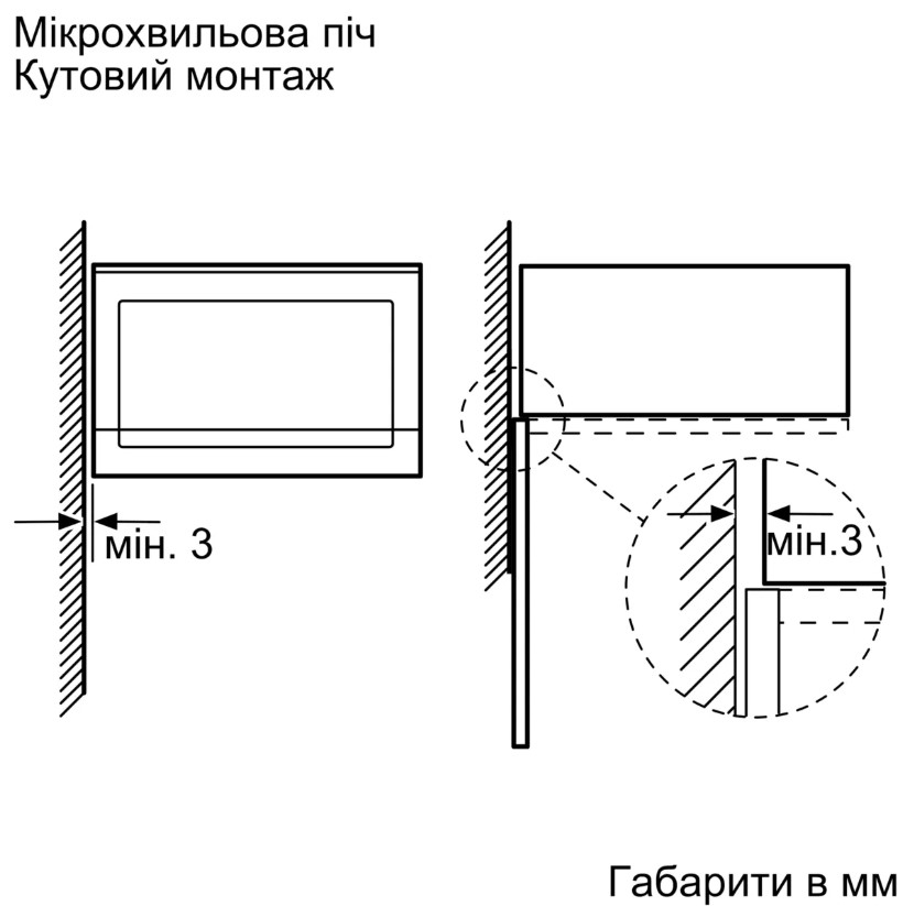 Bosch BFL524MH2 Габаритные размеры