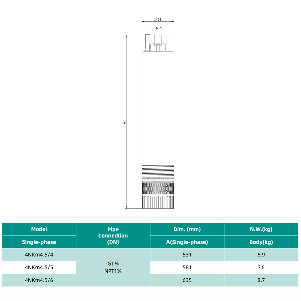 Shimge 4NKm 0.55 кВт (4NKm3/6-0.55) Габаритні розміри