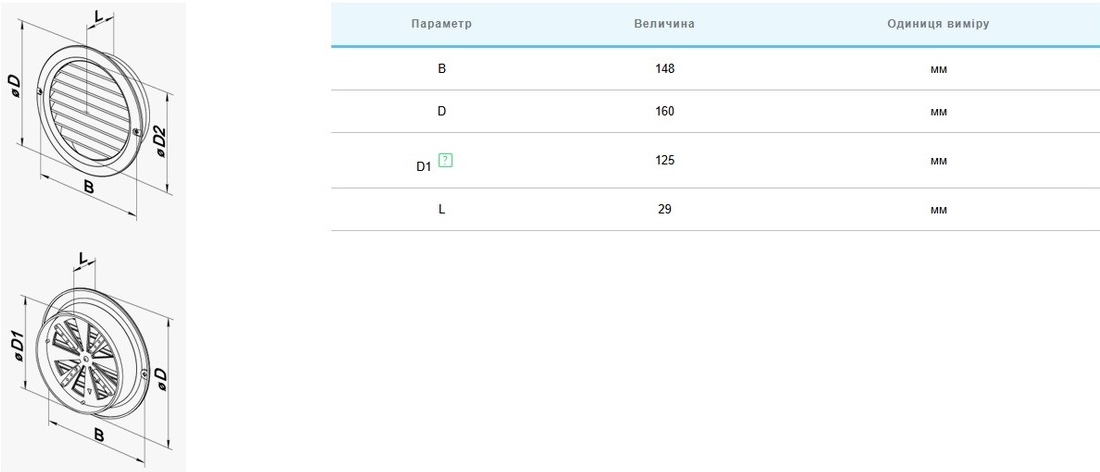 Вентс МВ 125 бВР сіра Габаритні розміри