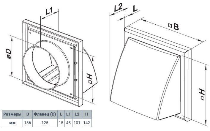 Вентс МВ 122 ВК чорний Габаритні розміри