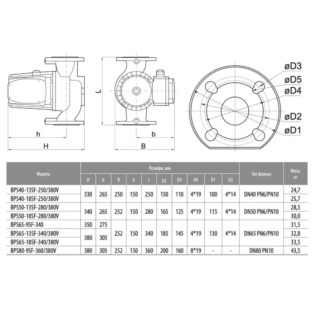 Насоси+Обладнання BPS80-9SF-360/380V (2200000103451) Габаритні розміри