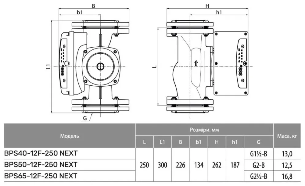 Насоси+Обладнання BPS 50-12F-250 NEXT (4823121303883) Габаритні розміри