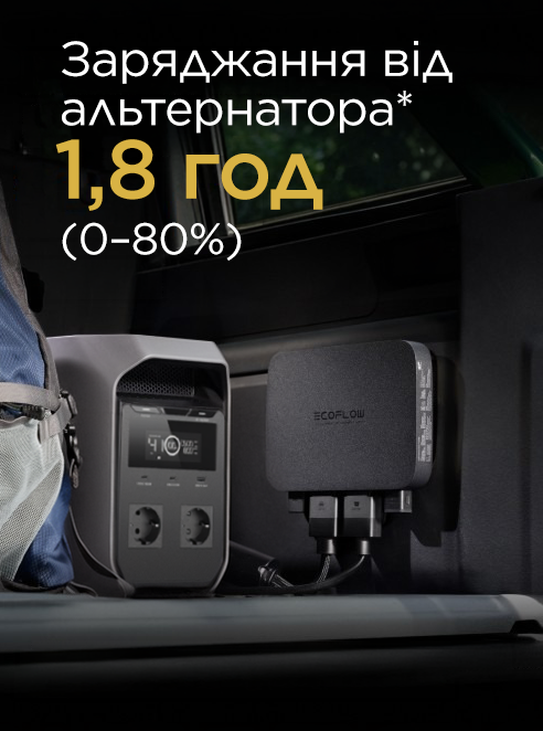 Портативна зарядна станція EcoFlow DELTA 3 Classic (EFDELTA3C-EU-CBox-L) інструкція - зображення 6