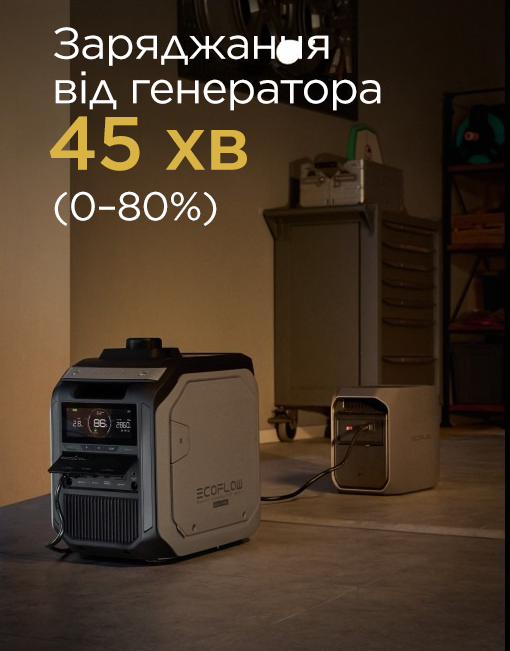 Портативна зарядна станція EcoFlow DELTA 3 Classic (EFDELTA3C-EU-CBox-L) огляд - фото 8