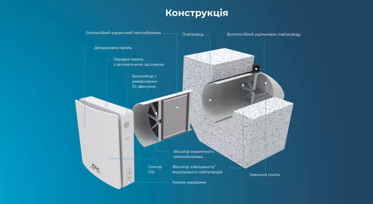 продаём Cooper&Hunter CH-HRV070K2 CWF в Украине - фото 4