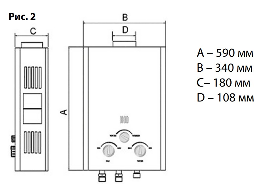 Ardesto GWH-HB03-10B-WHITE Low NOx Габаритні розміри