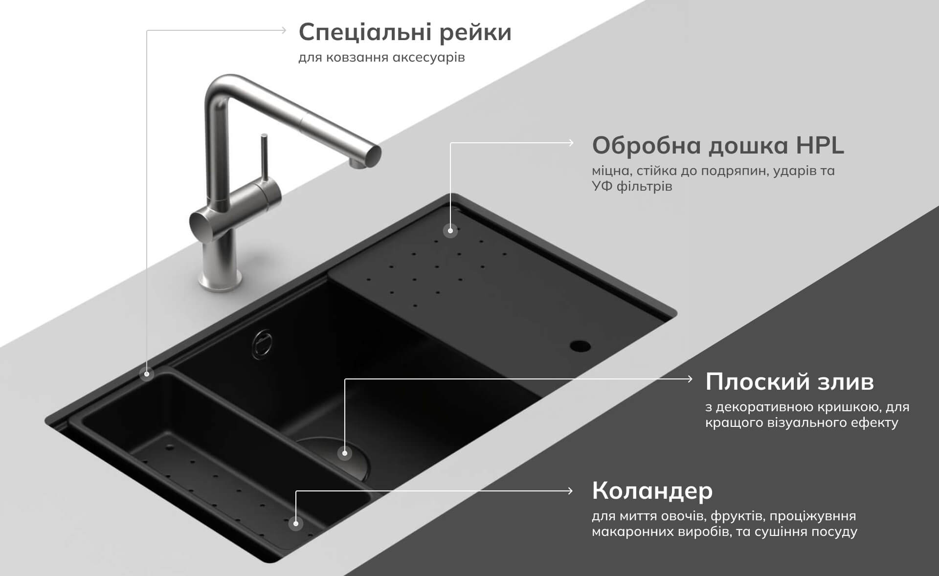 Кухонная мойка Elleci TIME 105 under top Nero 40 цена 0 грн - фотография 2