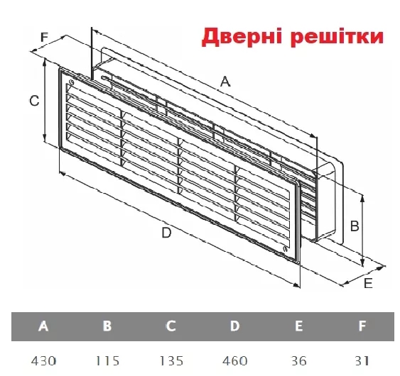 AirRoxy 430х115 gray (02-126) Уценка Габаритные размеры