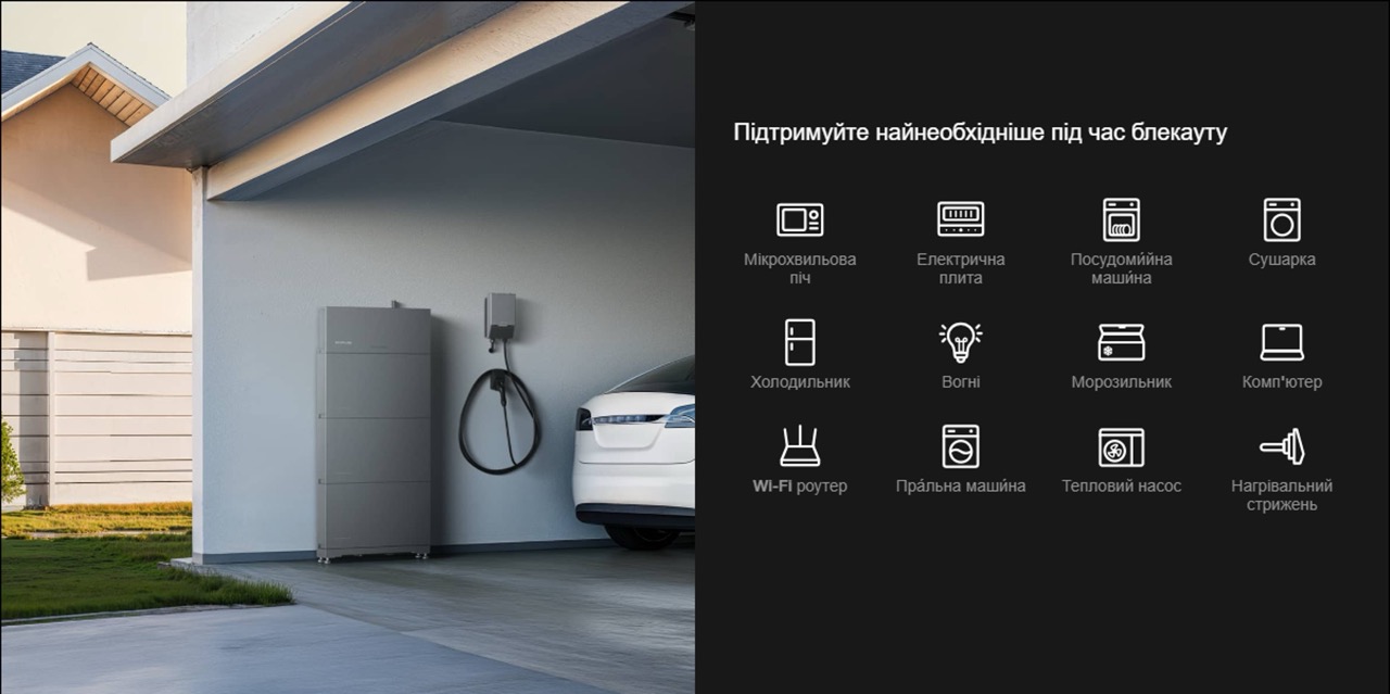 Система резервного питания EcoFlow Power Ocean 5 kWh (однофазный инвертор 5 кВт) инструкция - изображение 6