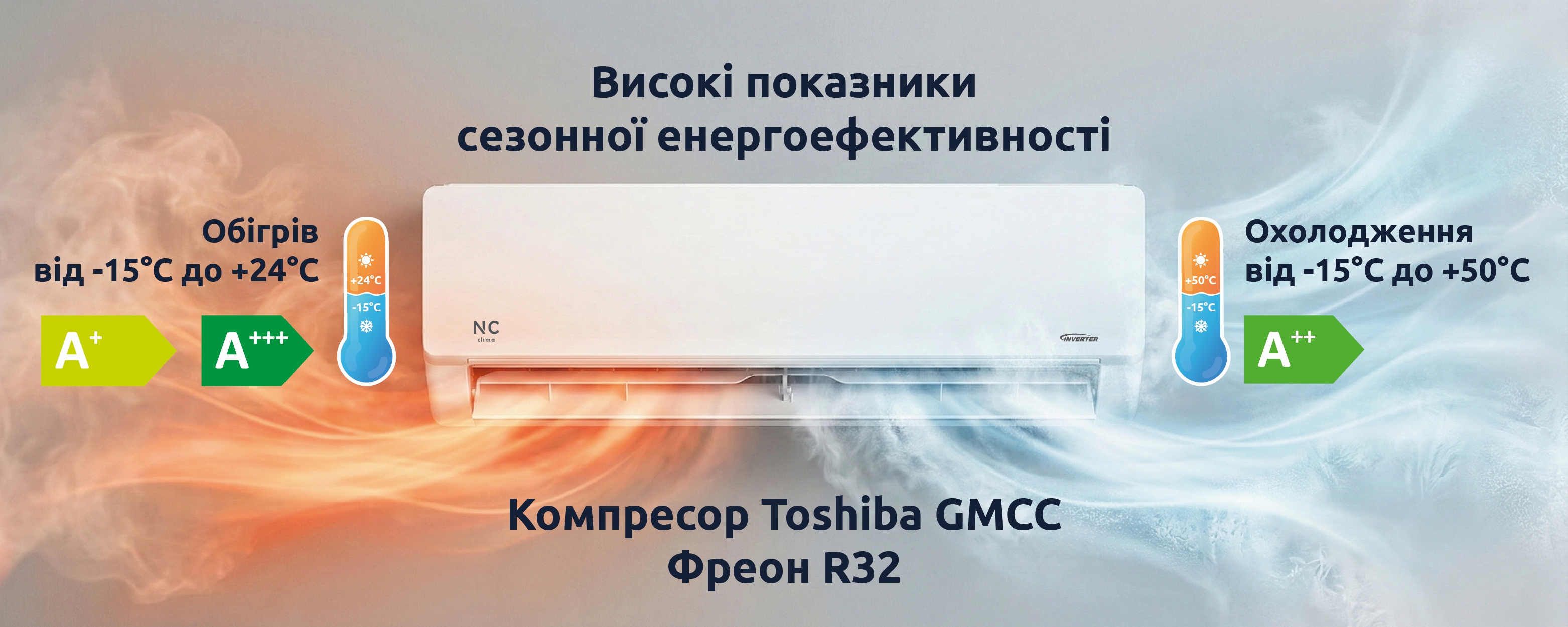 Кондиціонер спліт-система NC Clima Derby NCI07EHDIw1eu/NCO07EHDIw1eu зовнішній вигляд - фото 9