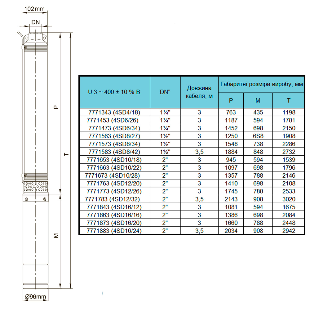 Dongyin 4SD6/34 (7771473) Габаритні розміри
