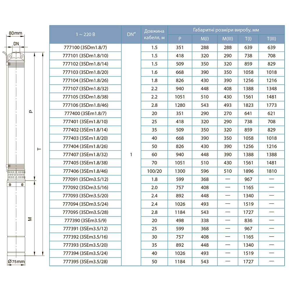 Dongyin 3SEm1.8/46 (777106) Габаритные размеры