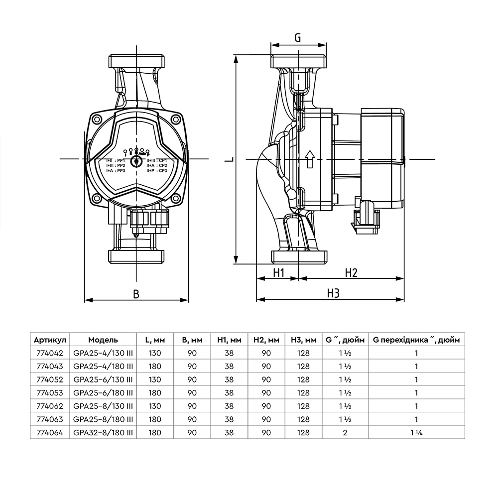 Aquatica GPA25-8/180 III (774063) Габаритні розміри