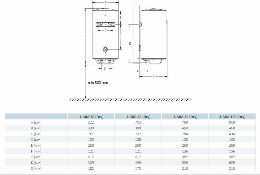 Hi-Therm Lumia 100 Габаритные размеры