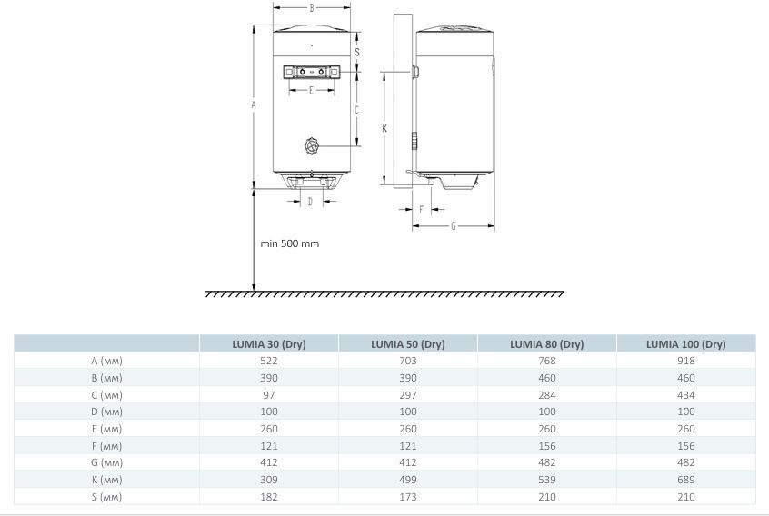 Hi-Therm Lumia 100 Dry Габаритные размеры