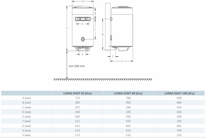 Hi-Therm Lumia Digit 50 Dry Габаритные размеры