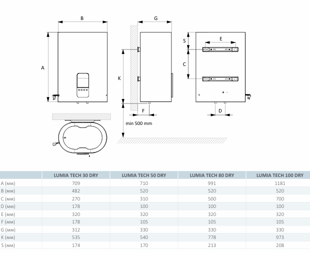 Hi-Therm Lumia Tech 30 Dry Габаритные размеры