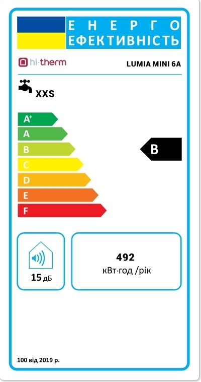Hi-Therm Lumia Mini 6 A Класс энергоэффективности