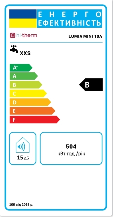 Hi-Therm Lumia Mini 10 A Класс энергоэффективности