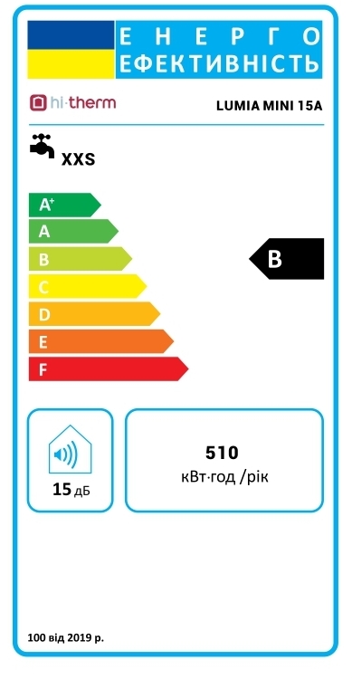 Hi-Therm Lumia Mini 15 A Клас енергоефективності