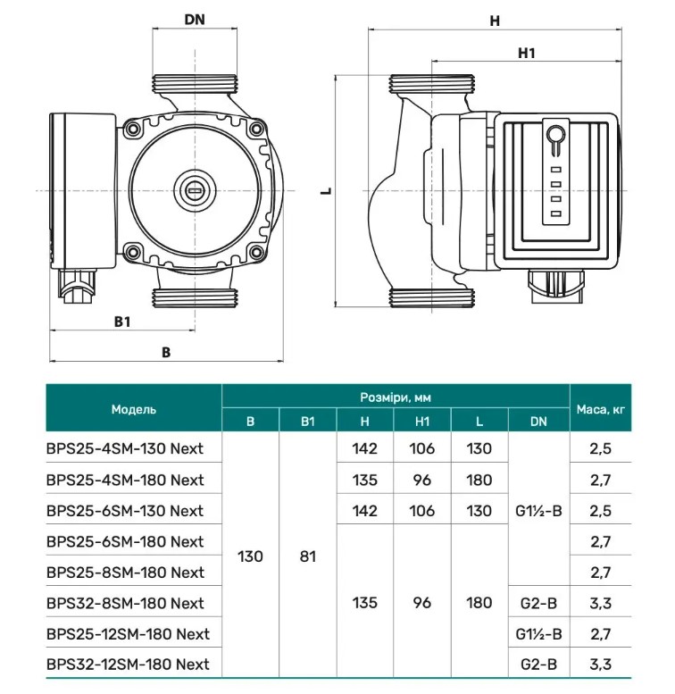 Насосы+Оборудование BPS25-8SM-180 Next (4823121302817) Габаритные размеры