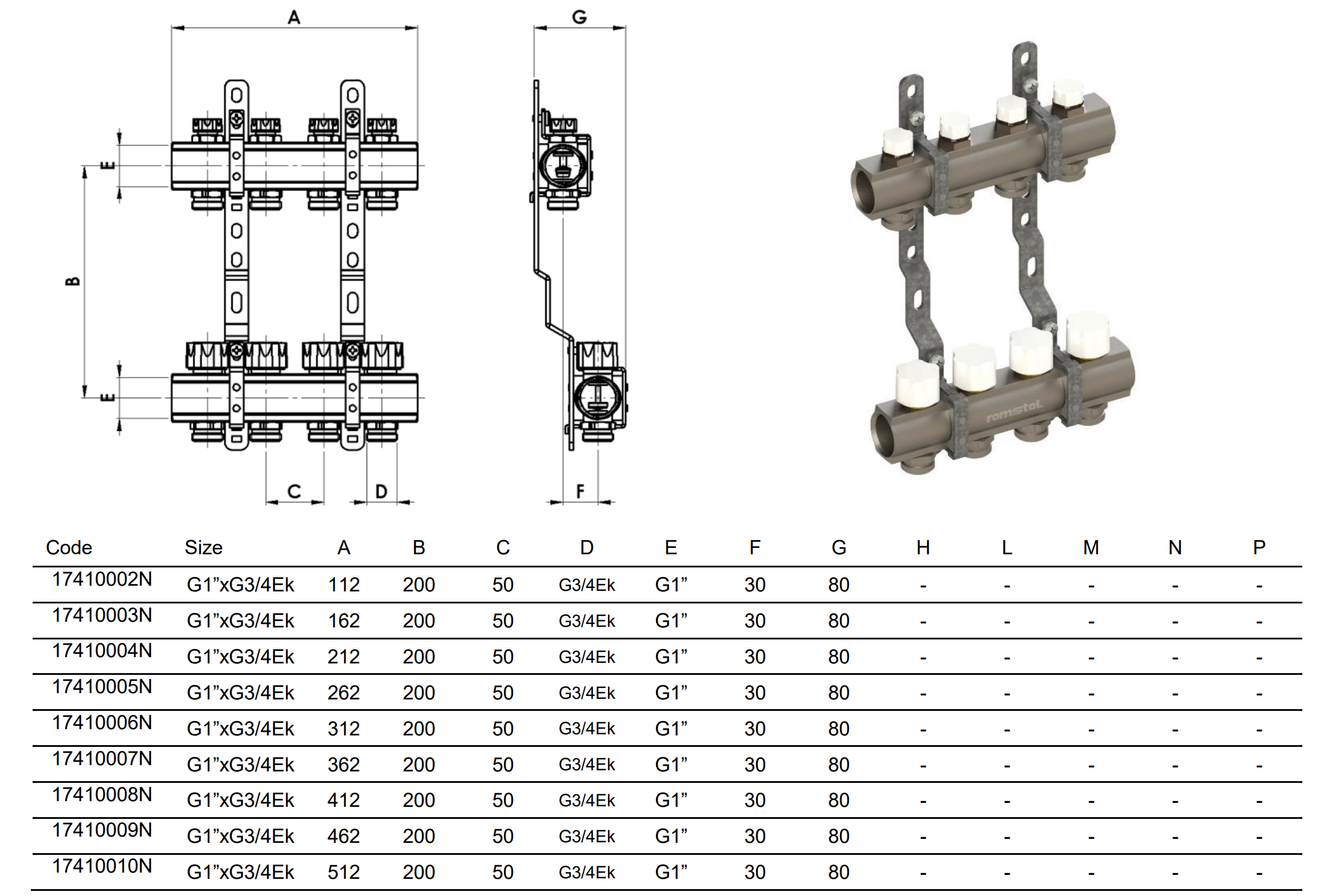 Luxor CD 4100 4 контура G1"xG3/4" EK (17410004N) Габаритные размеры