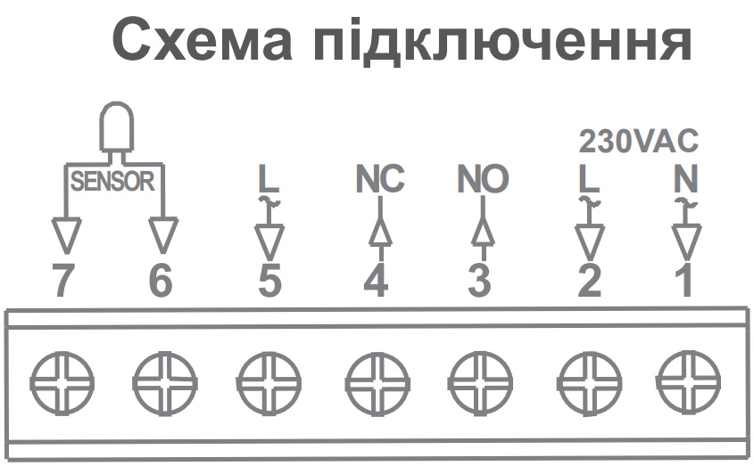 продаём Romstal Ecoheat 300 HT-22 в Украине - фото 4