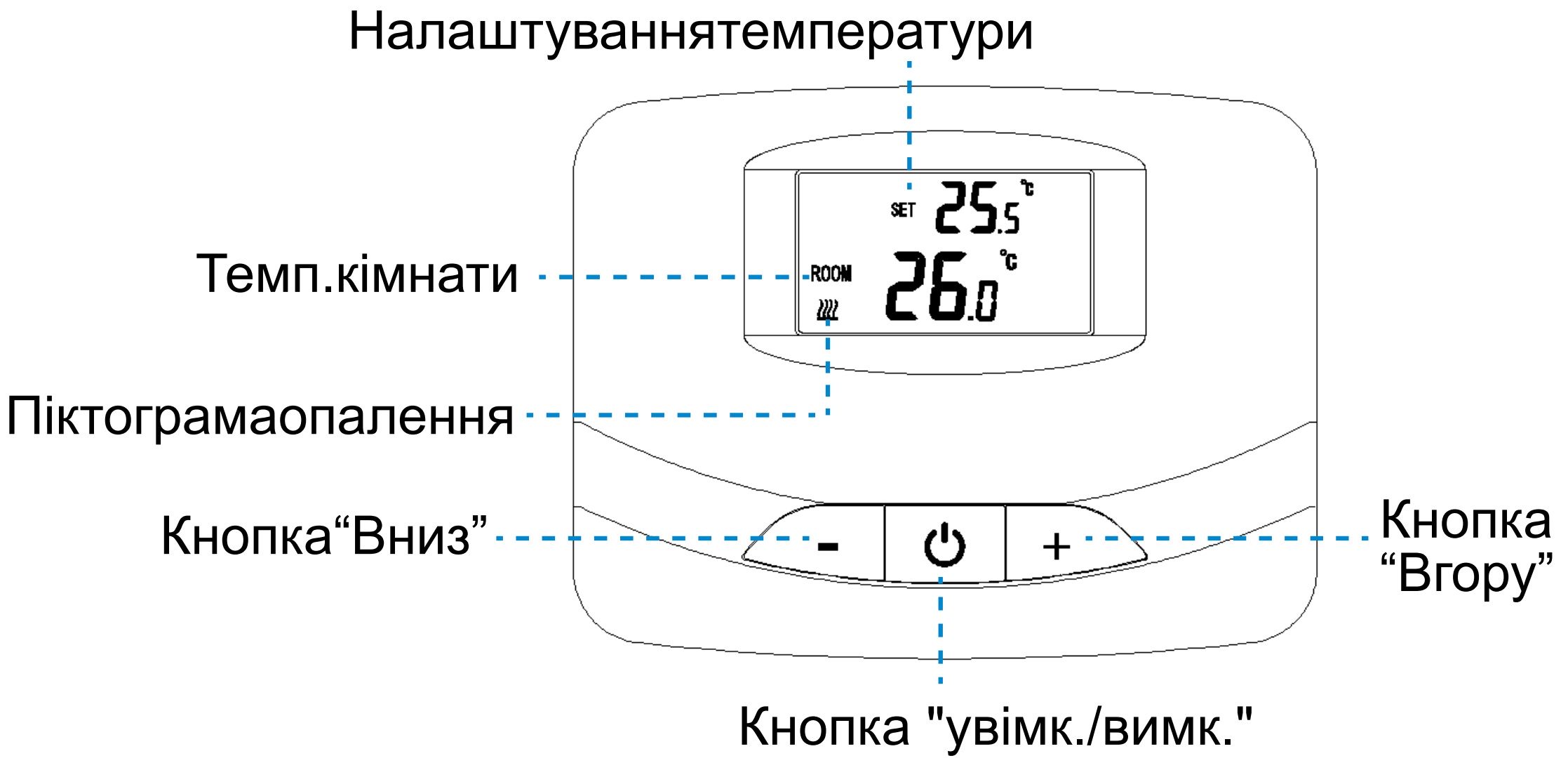 Термостат Romstal Ecoheat 300 RHT15 цена 1623 грн - фотография 2