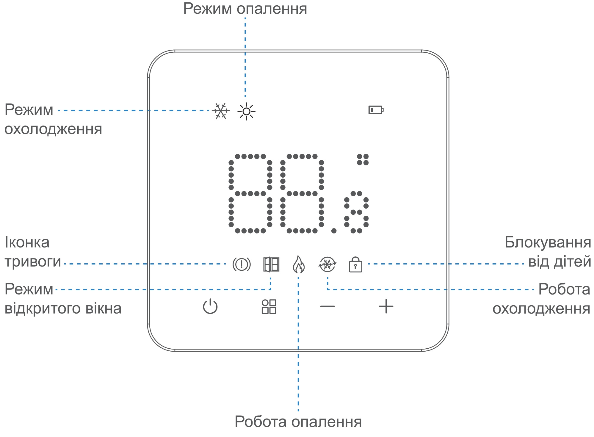 в продаже Терморегулятор Romstal EcoHeat 300 HT-76 - фото 3