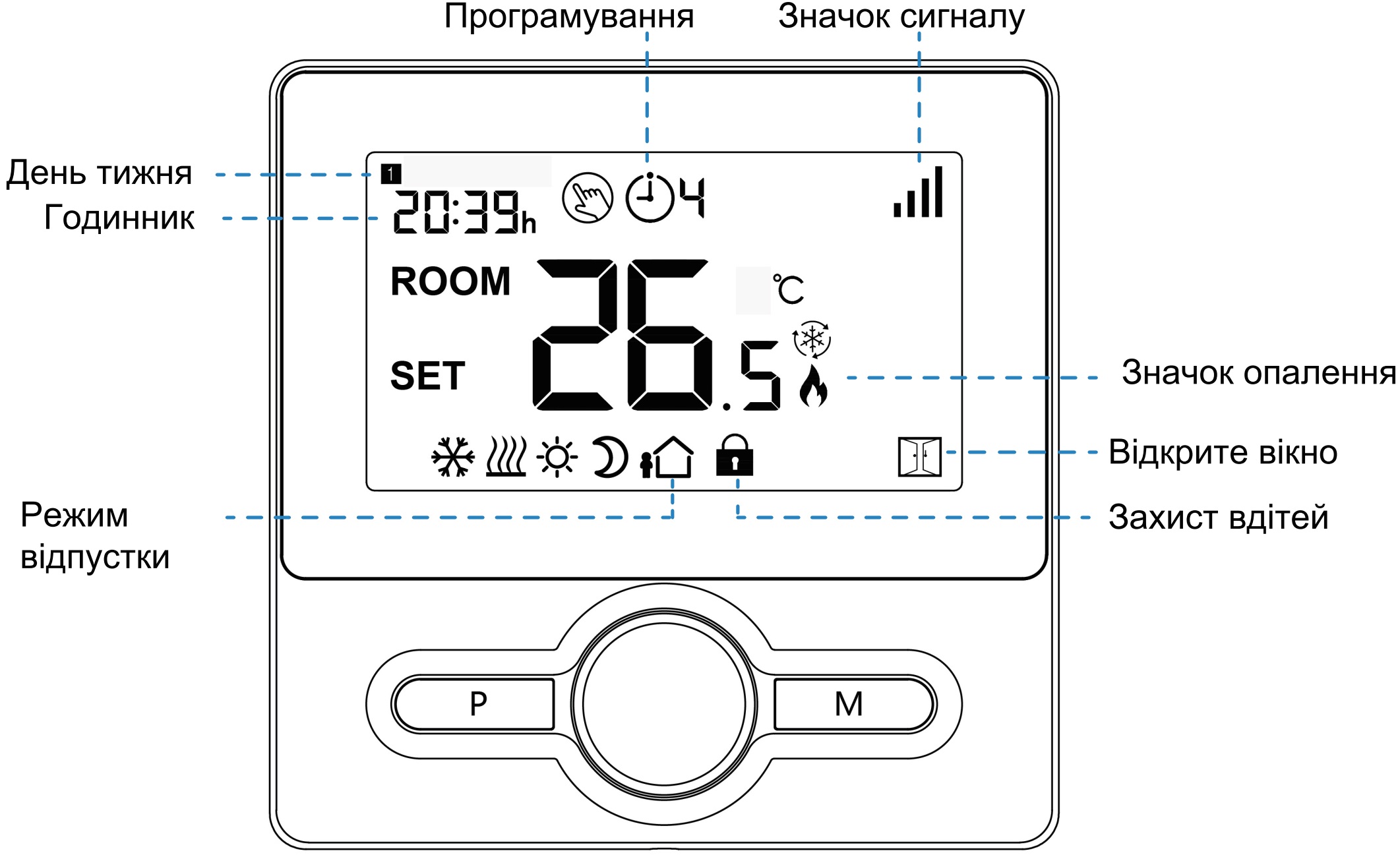 в продажу Терморегулятор Romstal Ecoheat 300 RWT-25 Wi-Fi - фото 3