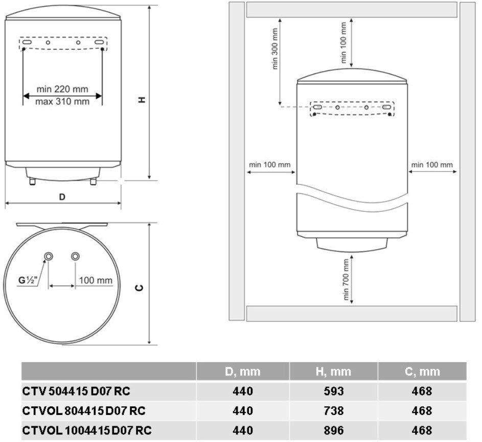 Tesy SimpatEco NEW CTV 504415 D07 TRC (306710) Габаритные размеры