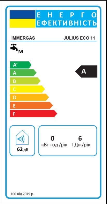 Газовая колонка Immergas JULIUS ECO 11 Low-NOx отзывы - изображения 5