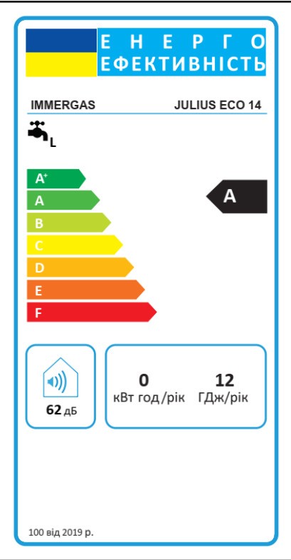Газовая колонка Immergas JULIUS ECO 14 Low NOx отзывы - изображения 5