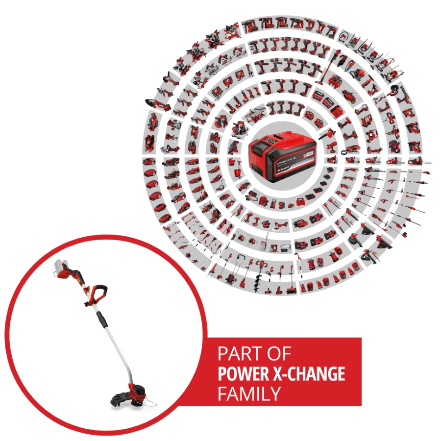 Триммер Einhell GP-CT 36/35 Li BL без АКБ и ЗУ (3411330) обзор - фото 11