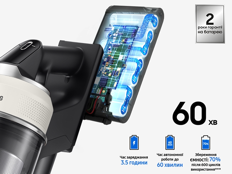 параметры Пылесос Samsung Bespoke AI Jet Lite VS80F28DGS/UK - фотография 21