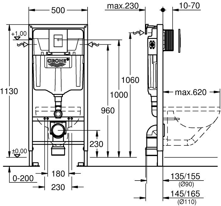 Grohe Rapid SL 38772001 + Dusel Teri DWHT10202330 + сидение + панель смыва (928811) Габаритные размеры